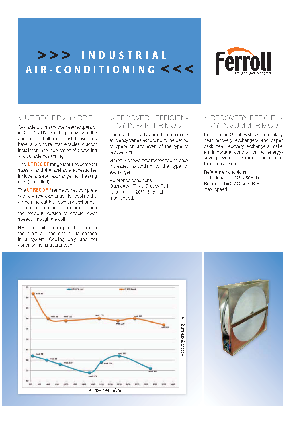 Ferroli-Heat Recovery 1_Page_2